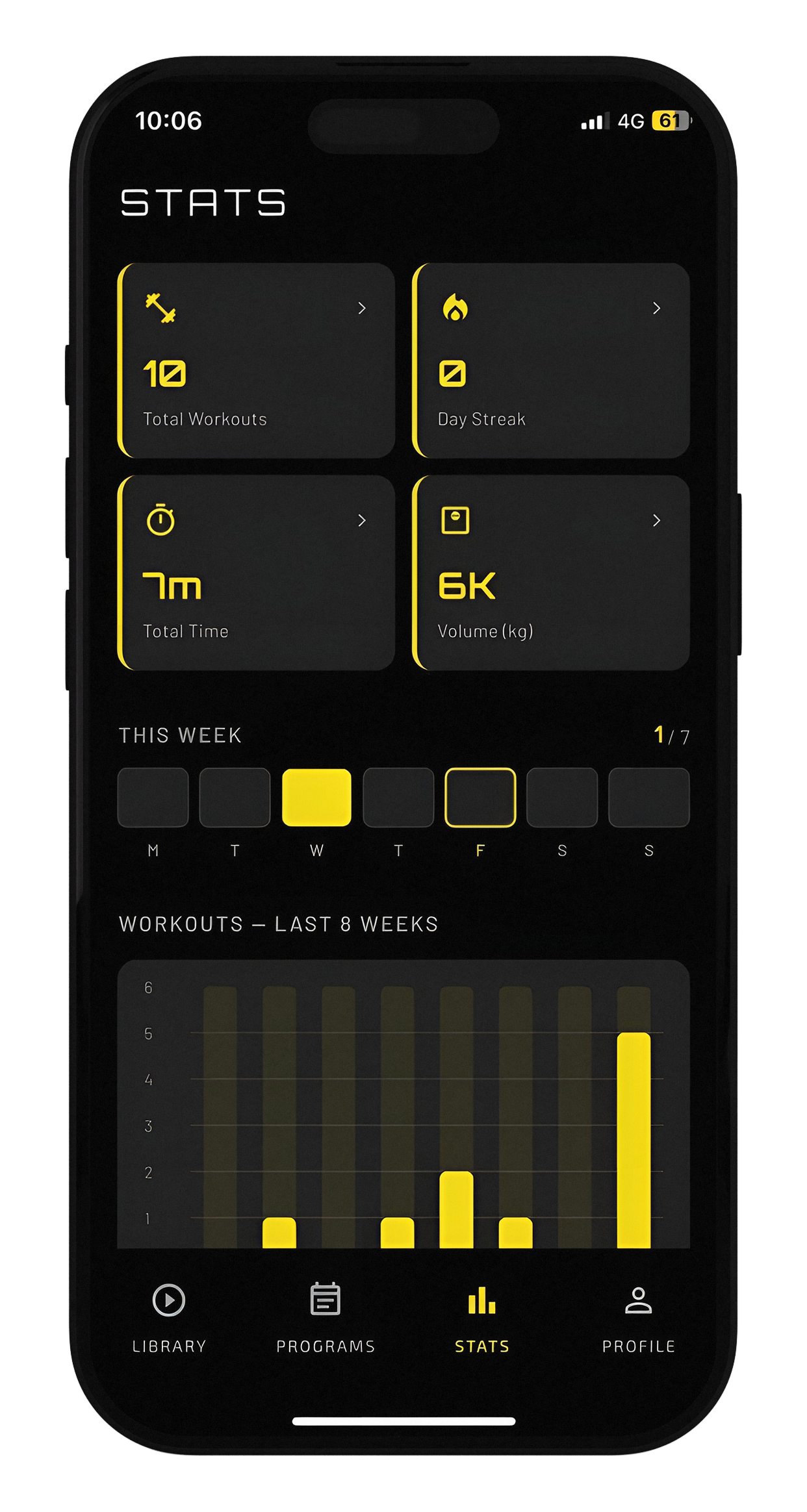 Stats screen