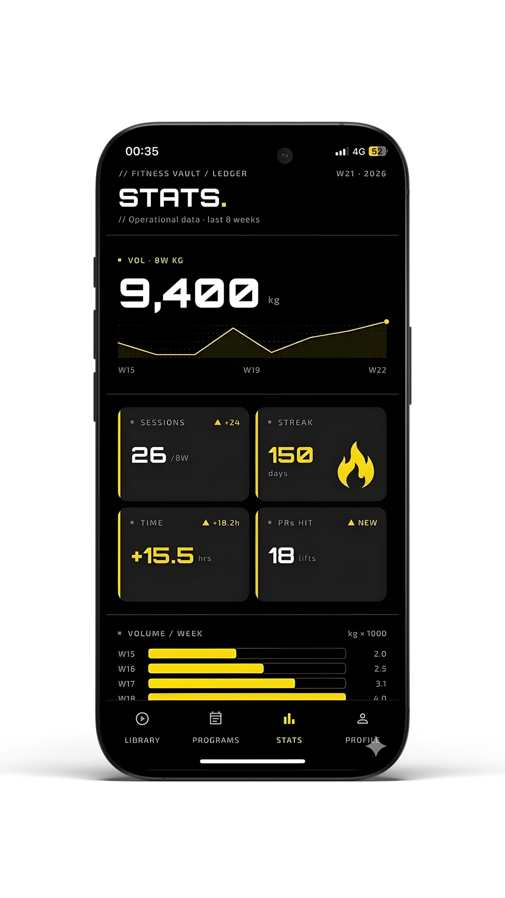 Stats screen